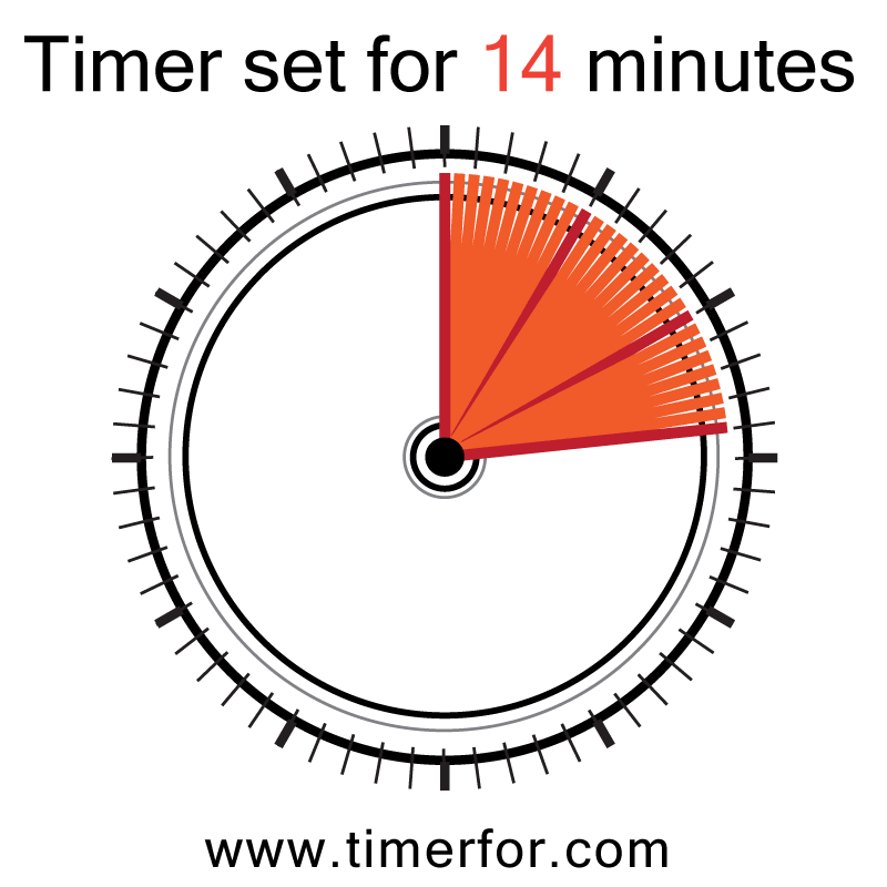 14 minutes timer